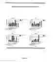 Fig. 22 - Materials and methods relating to packaging cell lines
