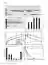 Fig. 06 - REF nuclease for site-specific REF-mediated DNA cleavage