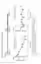 Fig. 16 - Chimeric factor VIII polypeptides and uses thereof