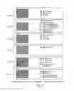 Fig. 35 - Methods of treating urothelial carcinoma