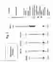 Fig. 02 - Modulation of activity of proneurotrophins