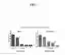 Fig. 08 - Antibody polypeptides that antagonize CD40L