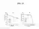 Fig. 16 - Antibody polypeptides that antagonize CD40L