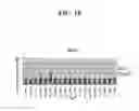 Fig. 19 - Antibody polypeptides that antagonize CD40L