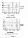 Fig. 02 - Methods of administering anti-TNFα antibodies