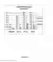 Fig. 03 - Methods of administering anti-TNFα antibodies