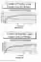 Fig. 04 - Methods of administering anti-TNFα antibodies