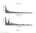Fig. 07 - Timothy grass allergens and methods and uses for immune response modulation