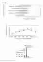 Fig. 02 - Compositions, methods and therapies for administering antigen peptide