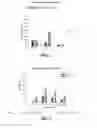 Fig. 02 - COMPOSITION FOR TREATING SKIN BARRIER AND REDUCING ACNE