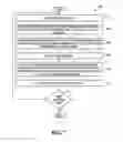 Fig. 08 - ELECTRONIC LEARNING SYSTEM