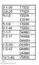 Fig. 09 - Mutant enzyme and application thereof