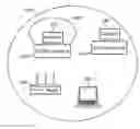 Fig. 01 - Wireless docking with carrier sense control