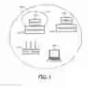 Fig. 02 - Wireless docking with carrier sense control