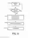 Fig. 09 - Wireless docking with carrier sense control