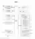 Fig. 02 - Mobile communication terminal, crime prevention method, computer-readable recording medium recording program thereon