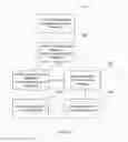 Fig. 09 - Handling handover requests in a communications system