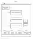 Fig. 02 - Cabinet and pedestal interface