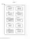 Fig. 05 - Cabinet and pedestal interface