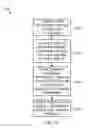 Fig. 52 - Cabinet and pedestal interface