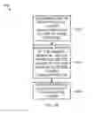 Fig. 57 - Cabinet and pedestal interface