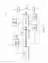 Fig. 02 - Adjusting clutch slip based on sensed parameter of transmission shaft to control vehicle NVH