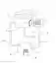 Fig. 01 - Zeolite coating preparation assembly and operation method