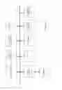 Fig. 28 - Systems and methods for sequencing in emulsion based microfluidics