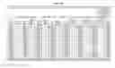 Fig. 35 - MOLECULAR PROFILING FOR CANCER
