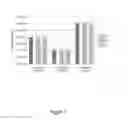 Fig. 08 - Method for amplifying cDNA derived from trace amount of sample