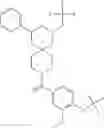 Fig. 167 - Morpholine-spirocyclic piperidine amides as modulators of ion channels