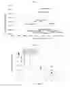 Fig. 02 - Formulations containing clopidogrel and sulfoalkyl ether cyclodextrin and methods of use