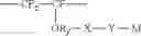Fig. 06 - Membrane separation of olefin and paraffin mixtures