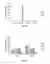 Fig. 10 - Method for obtaining sterile human amniotic fluid and uses thereof