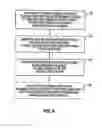 Fig. 05 - METHODS AND APPARATUSES FOR TREATMENT OF MEIBOMIAN GLAND DYSFUNCTION