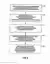 Fig. 07 - METHODS AND APPARATUSES FOR TREATMENT OF MEIBOMIAN GLAND DYSFUNCTION