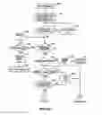 Fig. 20 - METHODS AND APPARATUSES FOR TREATMENT OF MEIBOMIAN GLAND DYSFUNCTION