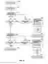 Fig. 24 - METHODS AND APPARATUSES FOR TREATMENT OF MEIBOMIAN GLAND DYSFUNCTION