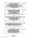 Fig. 41 - METHODS AND APPARATUSES FOR TREATMENT OF MEIBOMIAN GLAND DYSFUNCTION
