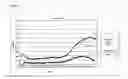 Fig. 02 - BALLOON FOR IABP BALLOON CATHETER