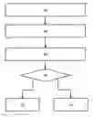 Fig. 01 - Music-based indication for electronic transmission range selection