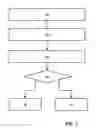 Fig. 03 - Music-based indication for electronic transmission range selection
