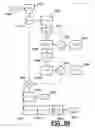Fig. 06 - METHOD AND APPARATUS FOR INDIRECT MEDICAL CONSULTATION