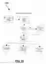 Fig. 22 - METHOD AND APPARATUS FOR INDIRECT MEDICAL CONSULTATION