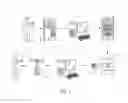 Fig. 02 - Notification System