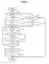 Fig. 06 - COMMODITY SALES DATA PROCESSING APPARATUS AND METHOD FOR TAKING OVER PROCESSING BY THE SAME