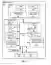 Fig. 05 - ONLINE BANKING ALERTS