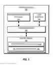 Fig. 06 - ONLINE BANKING ALERTS