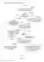 Fig. 08 - Representative Document Selection for a Set of Duplicate Documents
