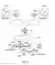 Fig. 02 - Controlling communication based on relationship between a plurality of devices